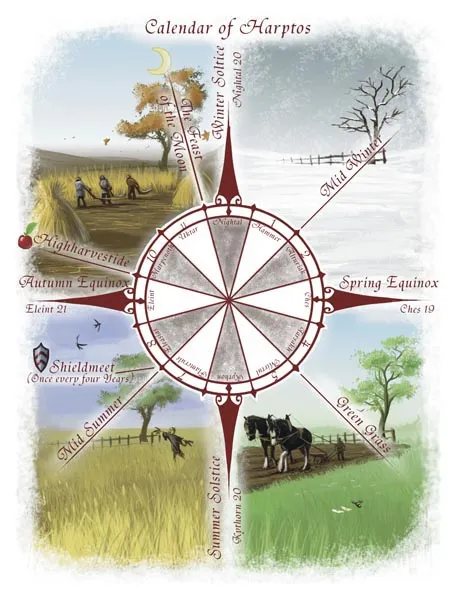 Calendar of Harptos