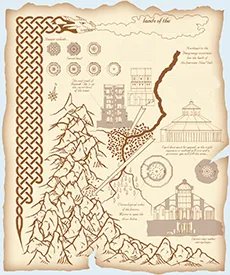 Defensive Map